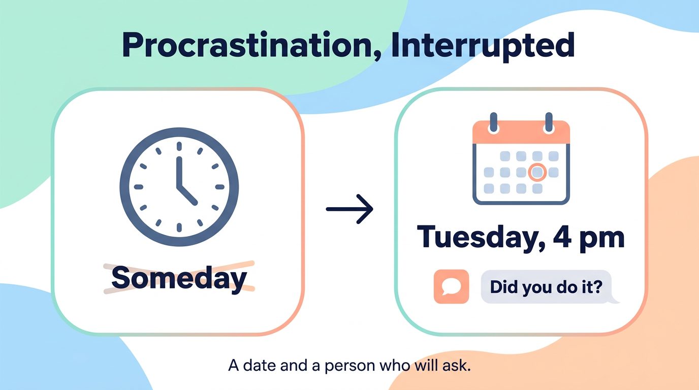 WisdomDeck accountability infographic: procrastination