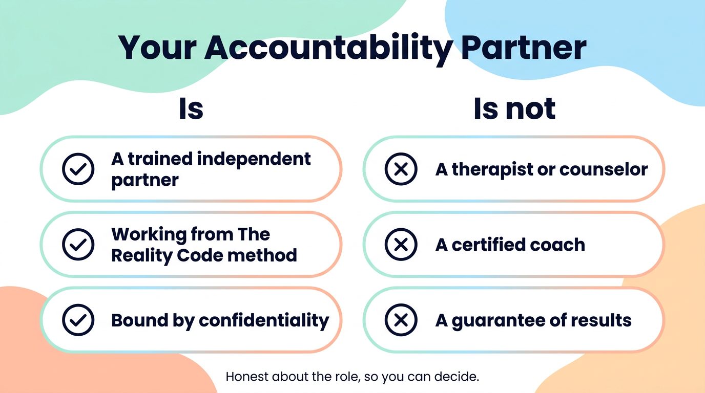 WisdomDeck accountability infographic: your partner