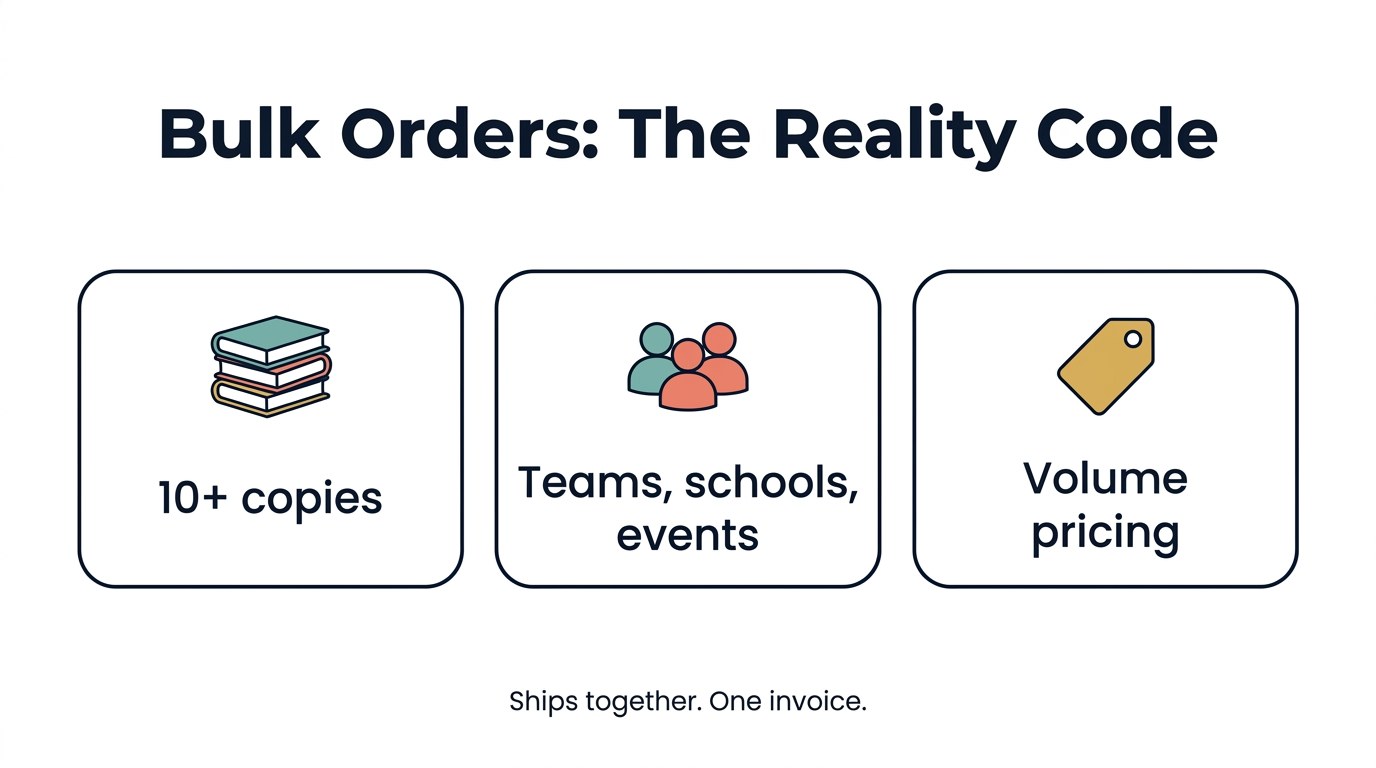 Bulk orders infographic