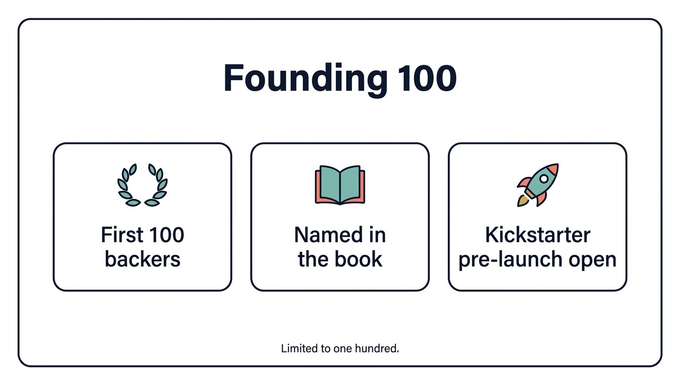 Founding 100 infographic